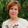 Отзыв от Софья Ермолаева